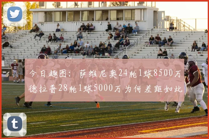 今日趣图：萨维尼奥24轮1球8500万德拉普28轮1球5000万为何差距如此大